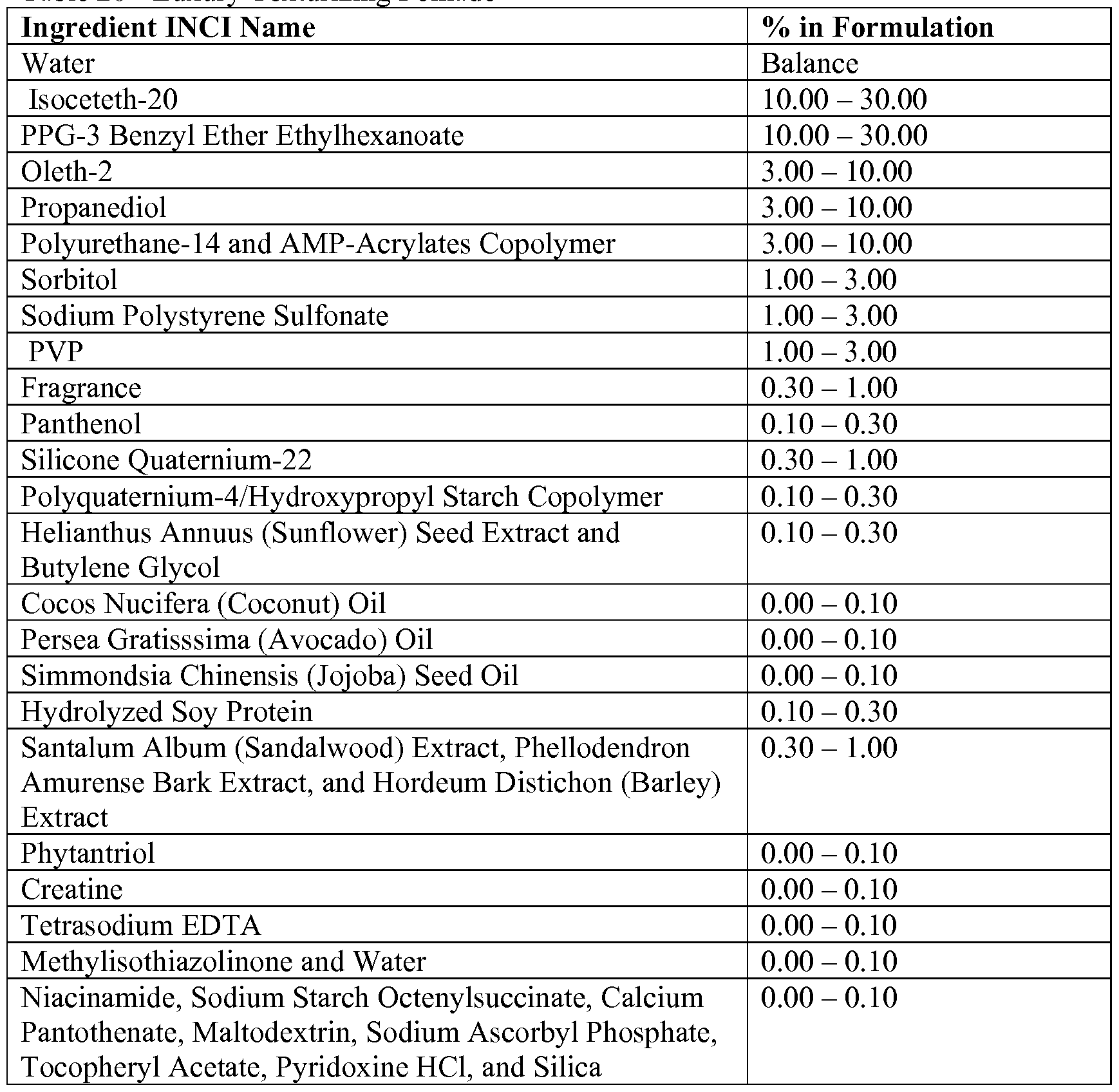 Figure imgf000049_0001