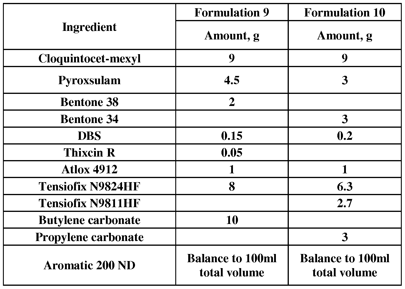 Figure imgf000025_0001