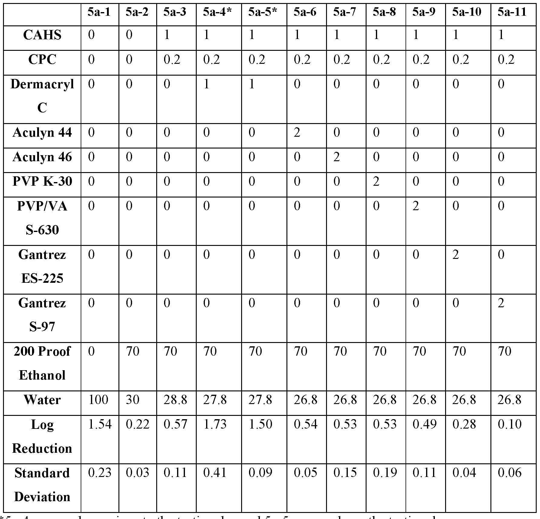 Figure imgf000028_0001