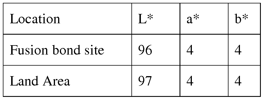 Figure imgf000090_0001