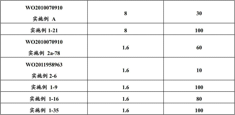 Figure BDA00003575874601661