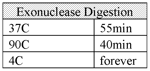 Figure imgf000143_0001