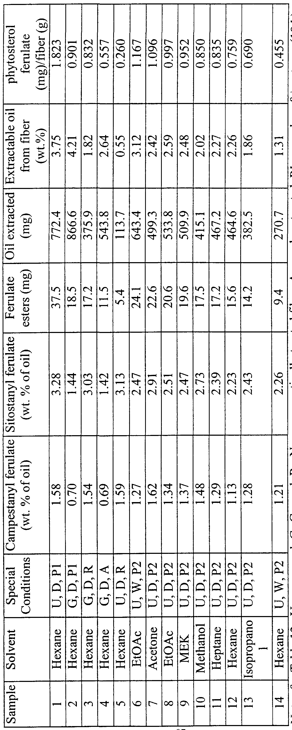 Figure imgf000099_0002