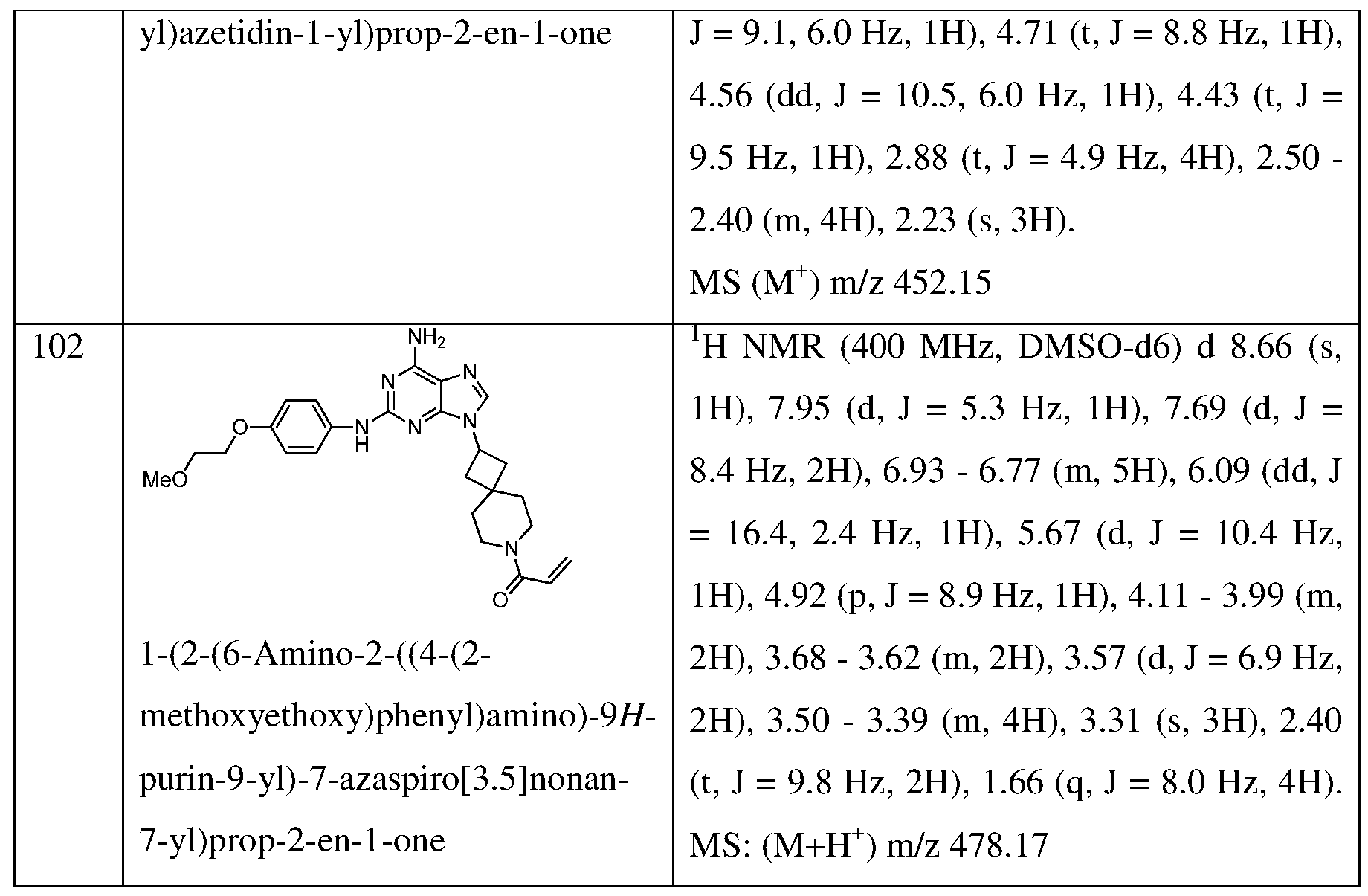 Figure imgf000212_0001