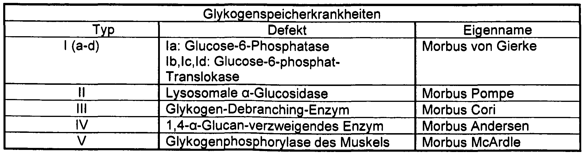 Figure imgf000022_0002