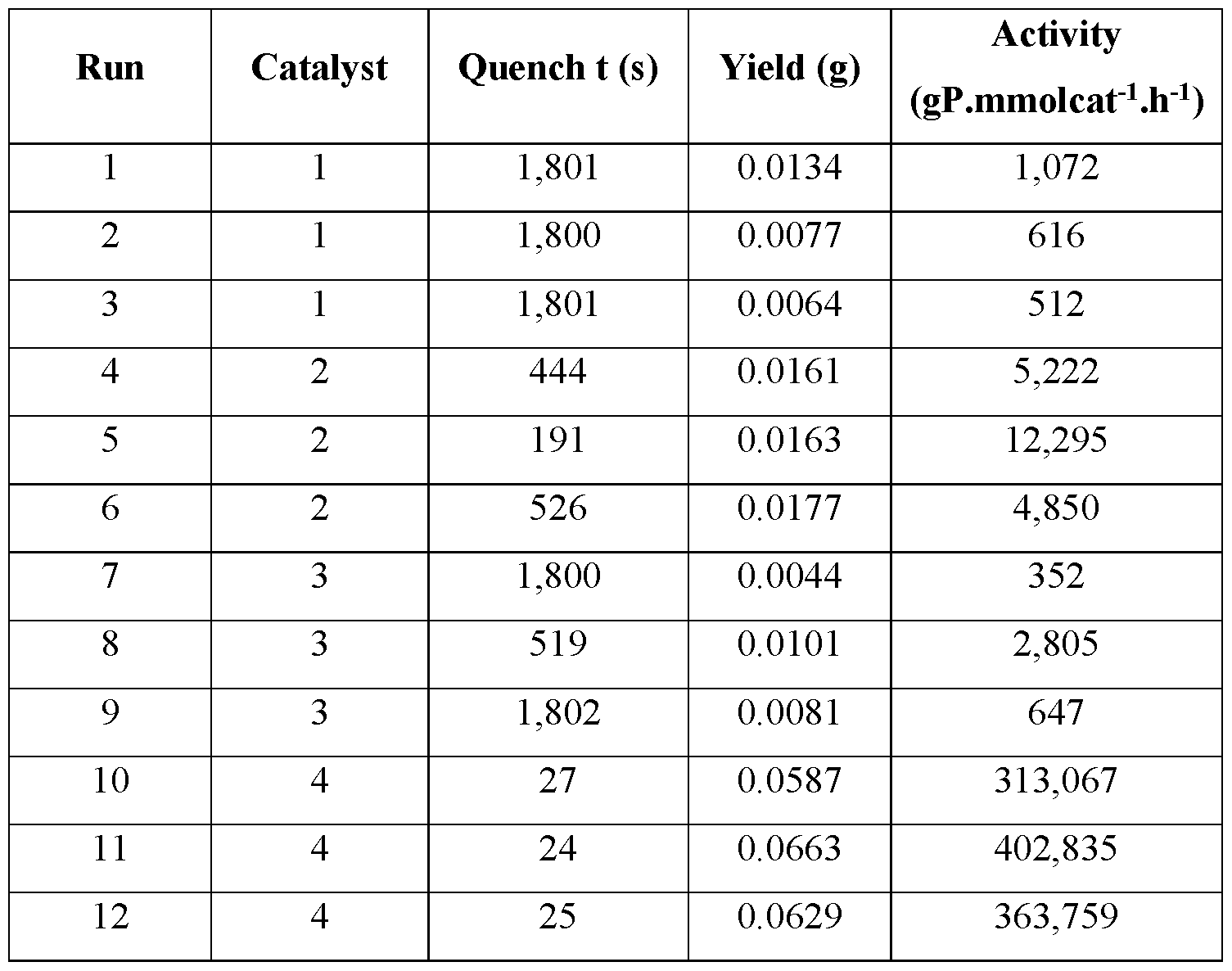 Figure imgf000097_0002