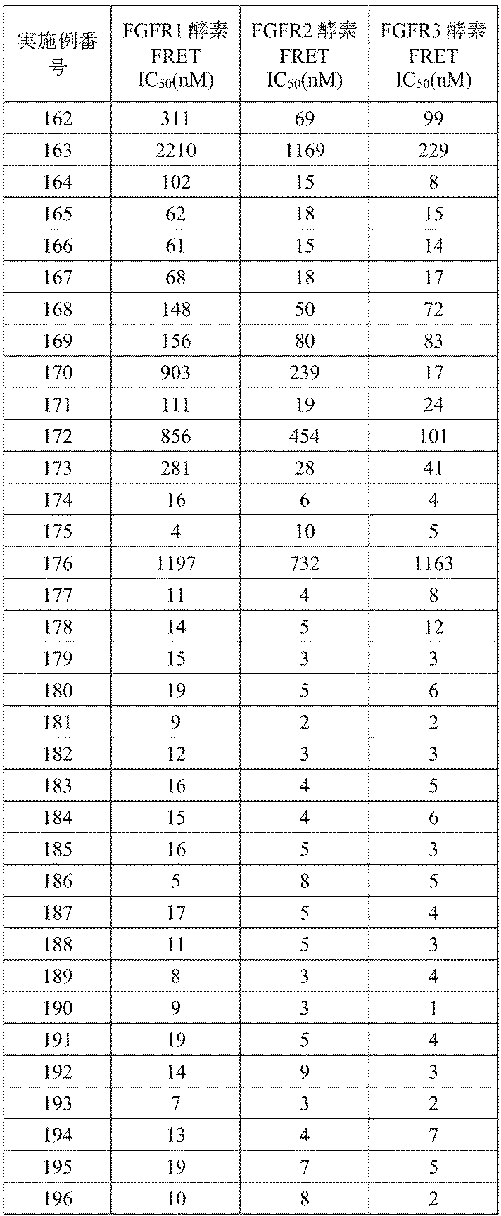 Figure 2022515198000300