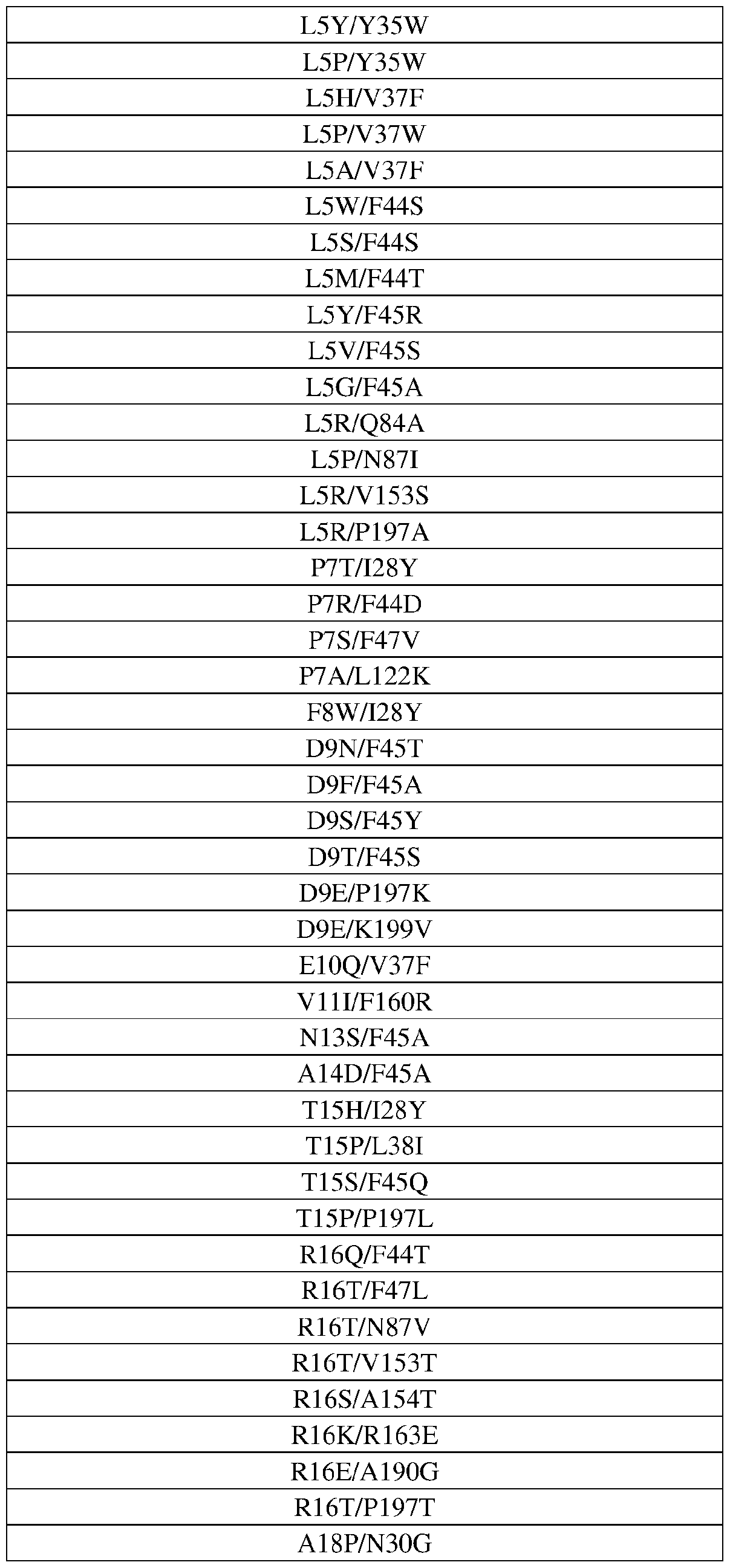 Figure imgf000036_0001