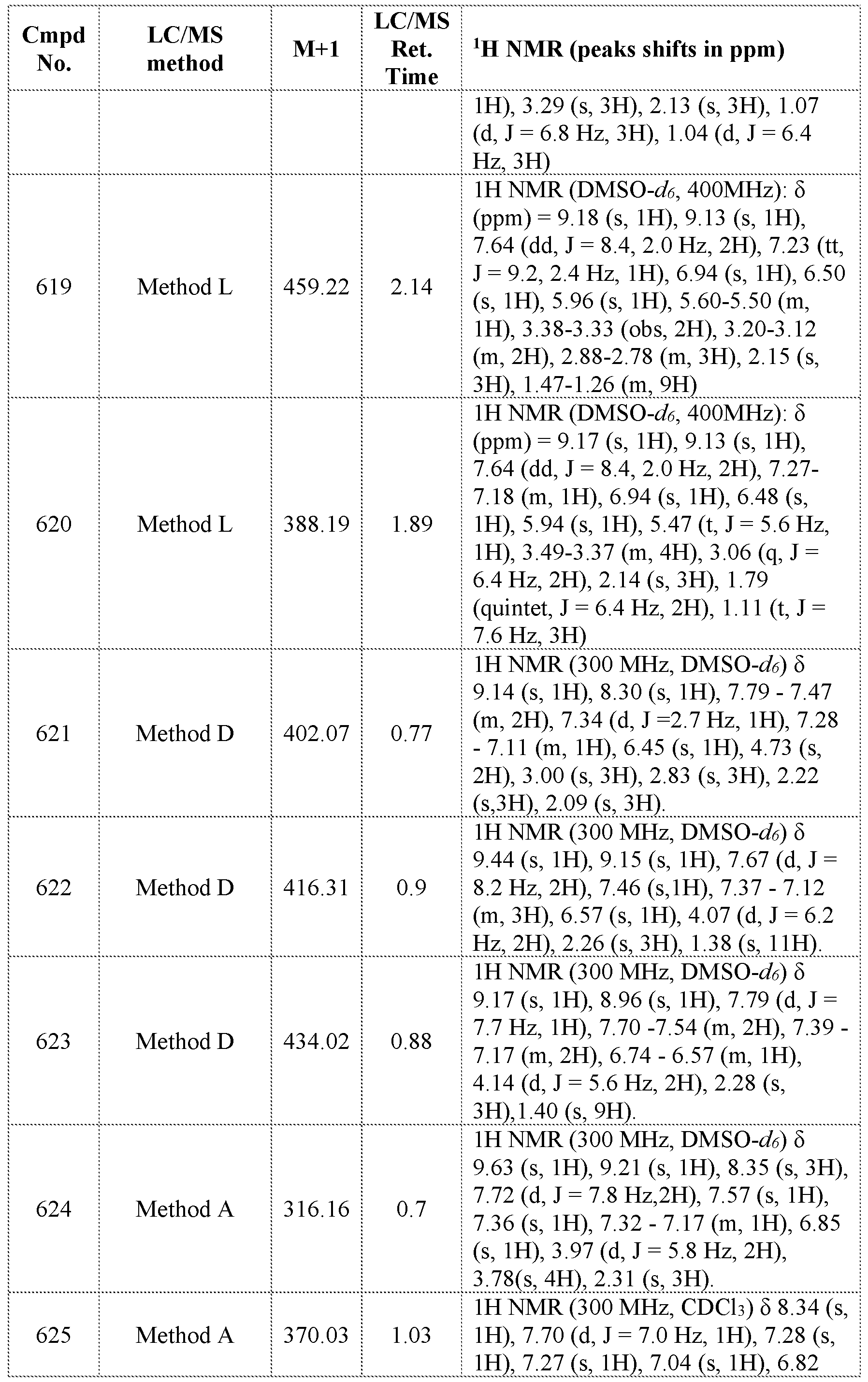 Figure imgf000428_0001