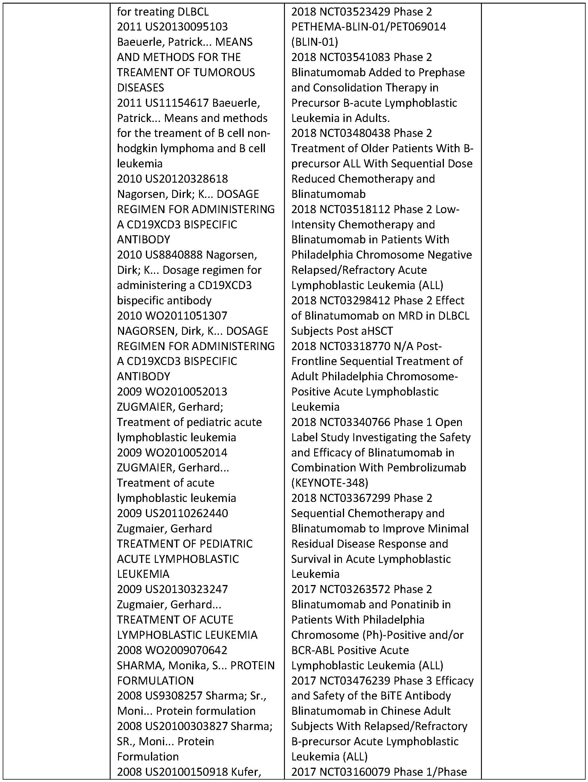 Figure imgf000233_0001