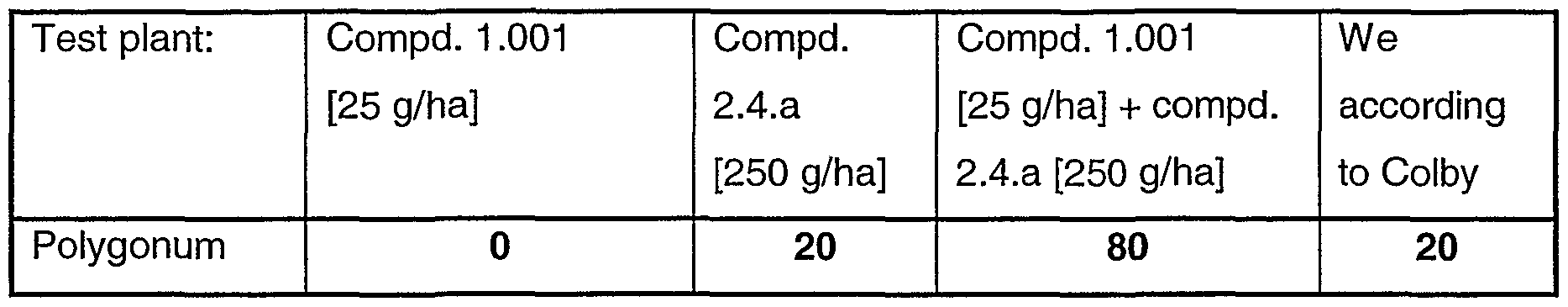 Figure imgf000218_0001