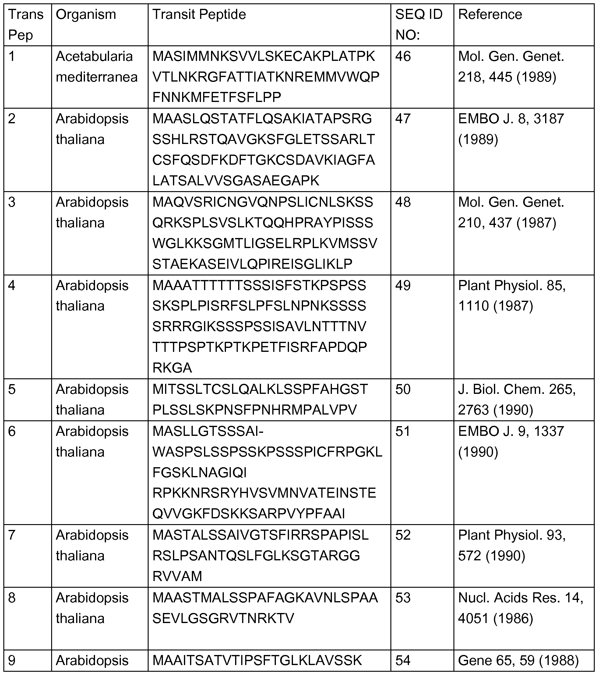 Figure imgf000030_0001