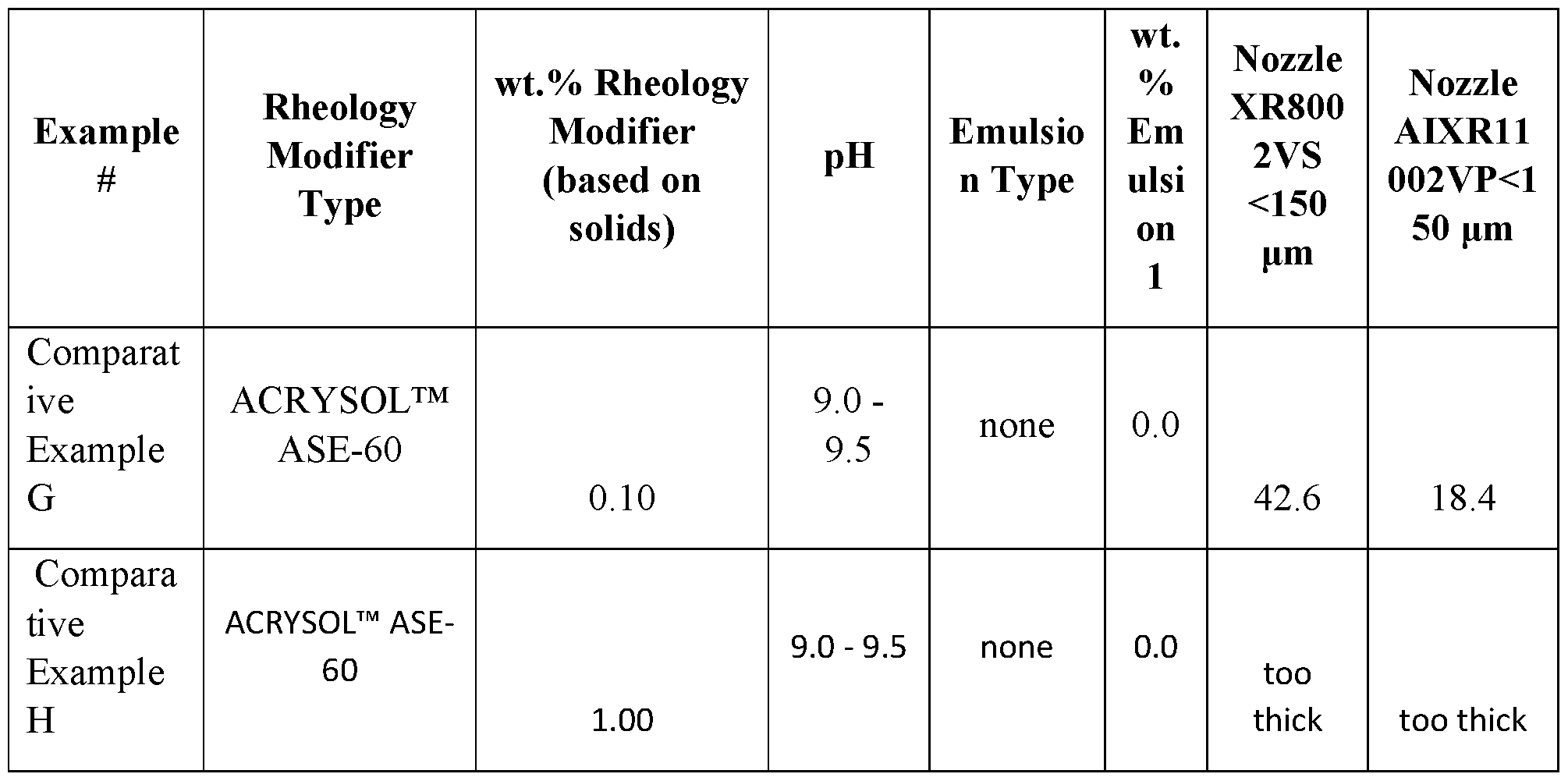 Figure imgf000026_0002