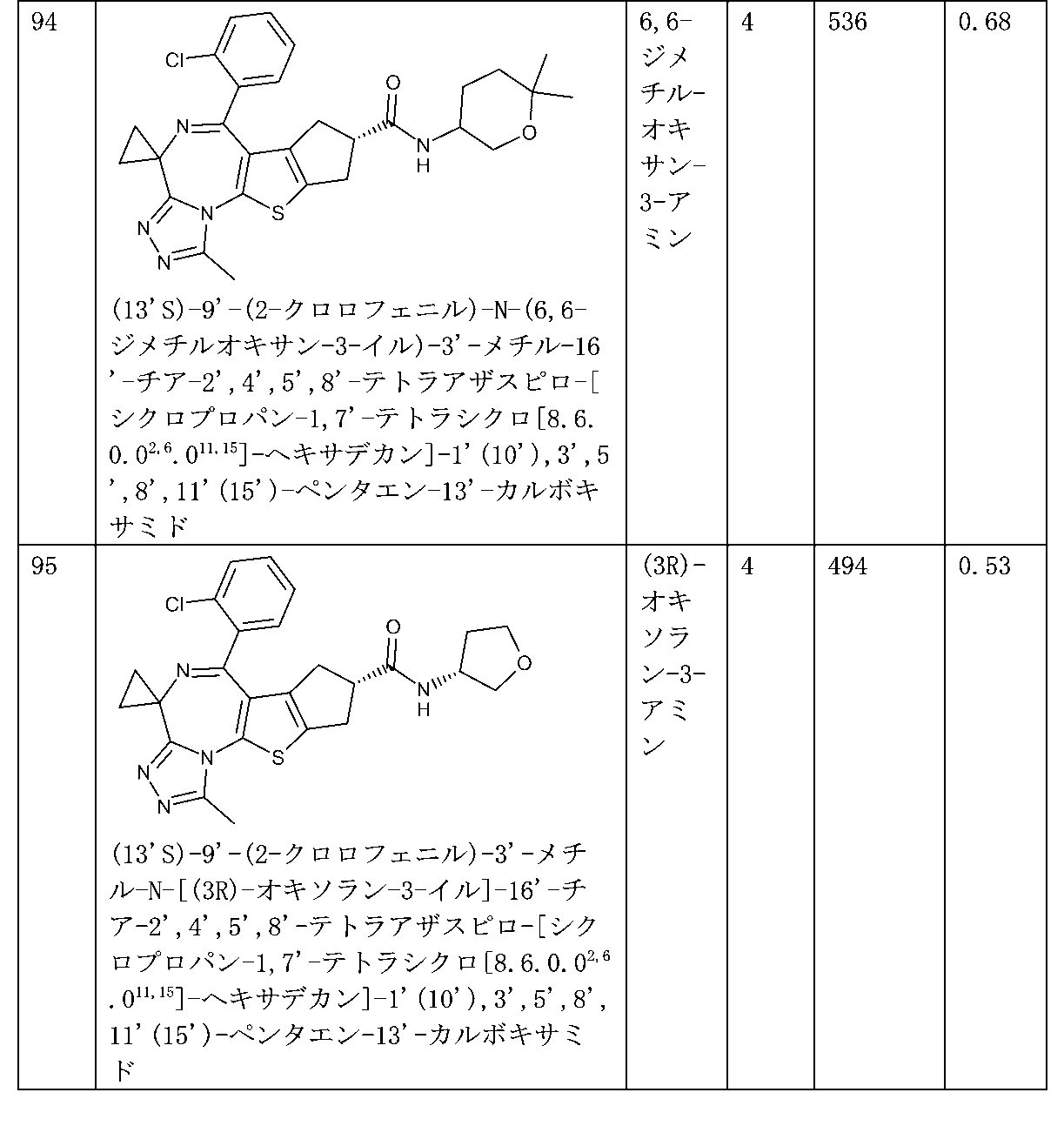 Figure 2025501761000136