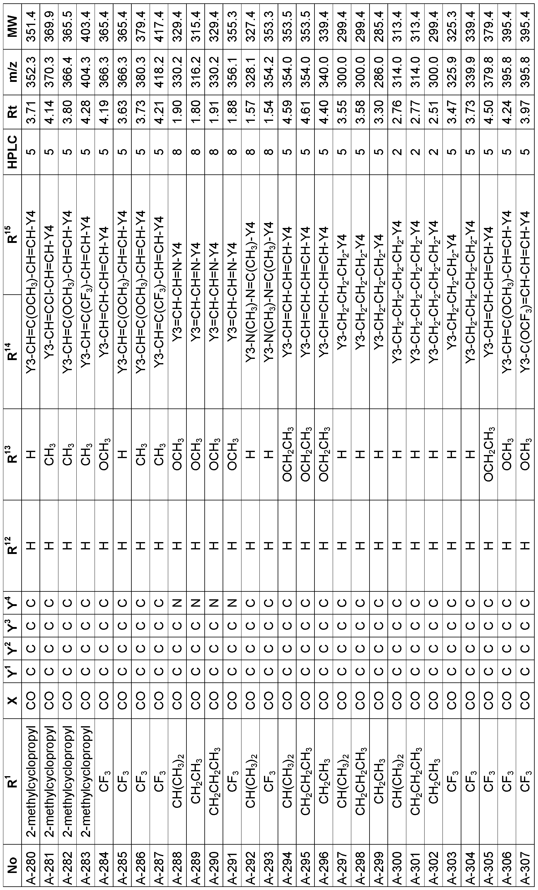 Figure imgf000129_0001
