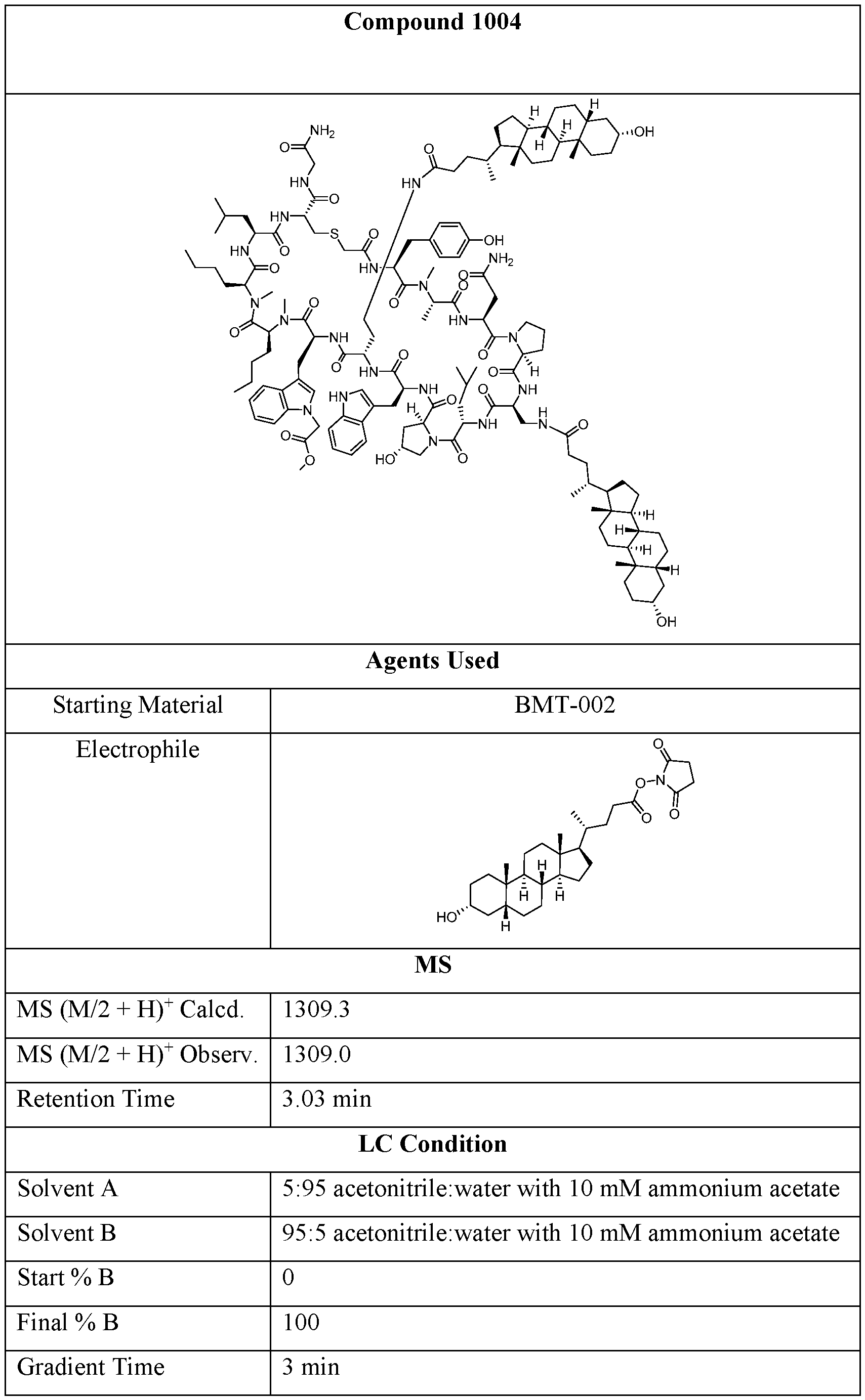 Figure imgf000042_0001
