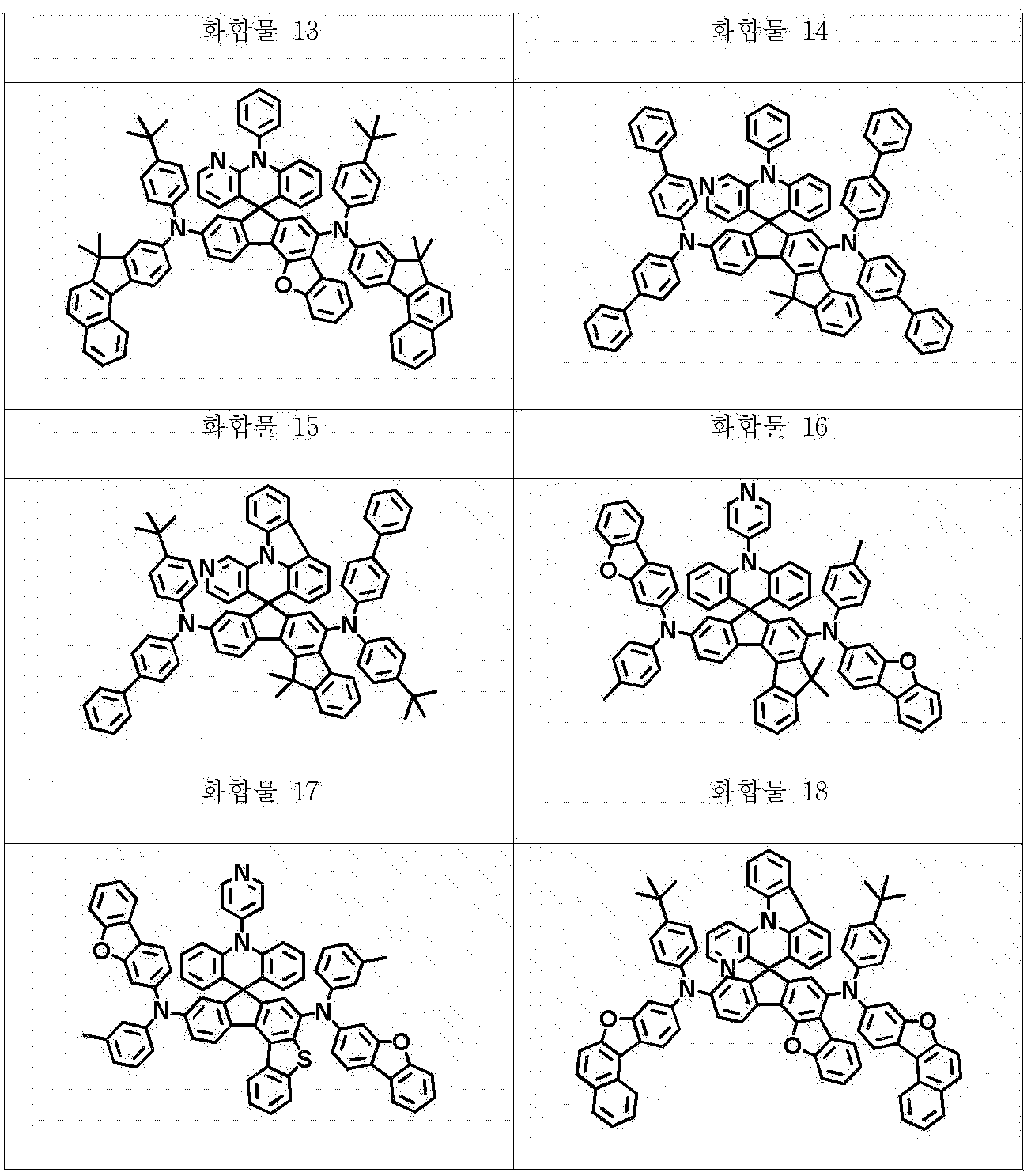 Figure 112017108162617-pat00030