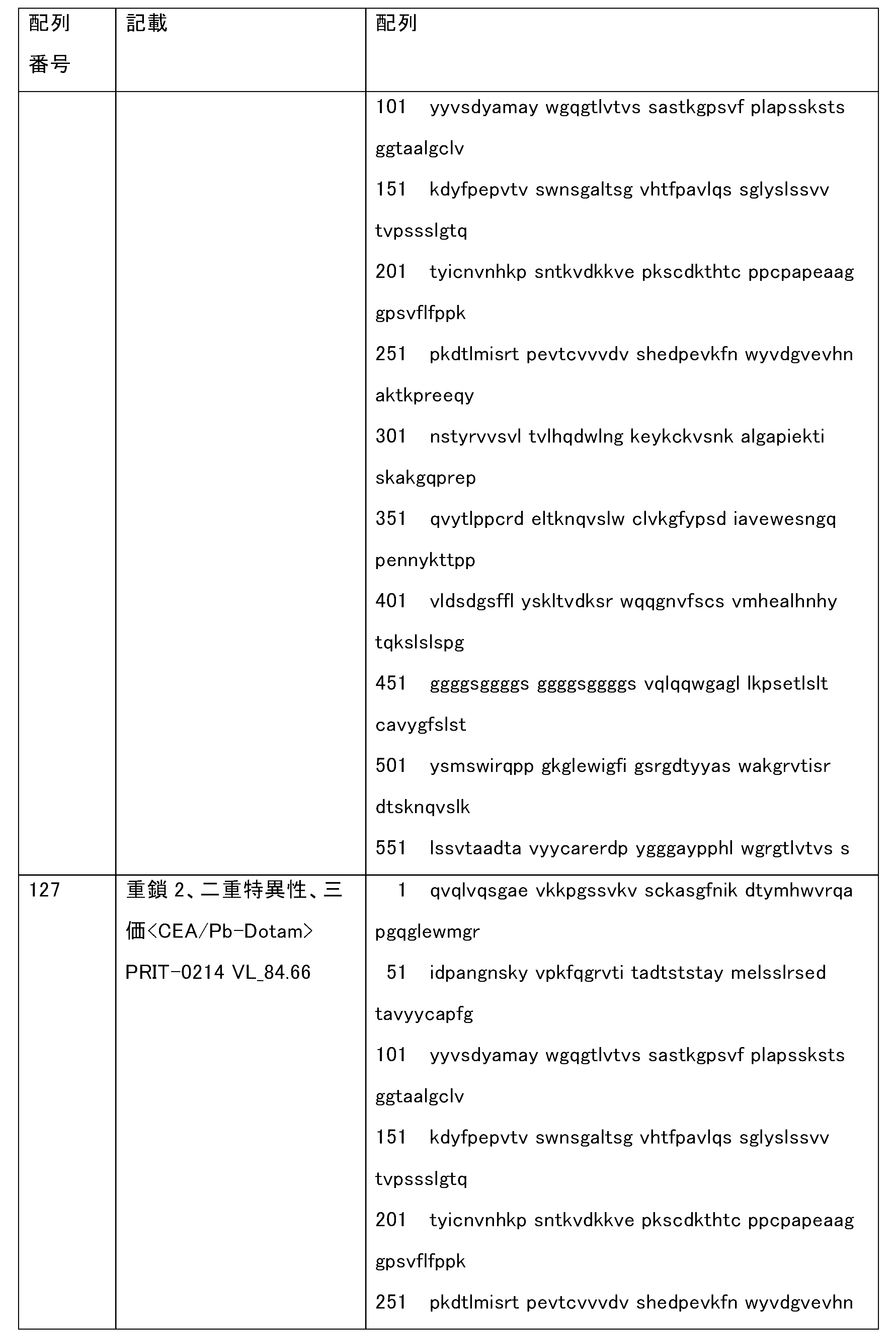 Figure 2022540610000043