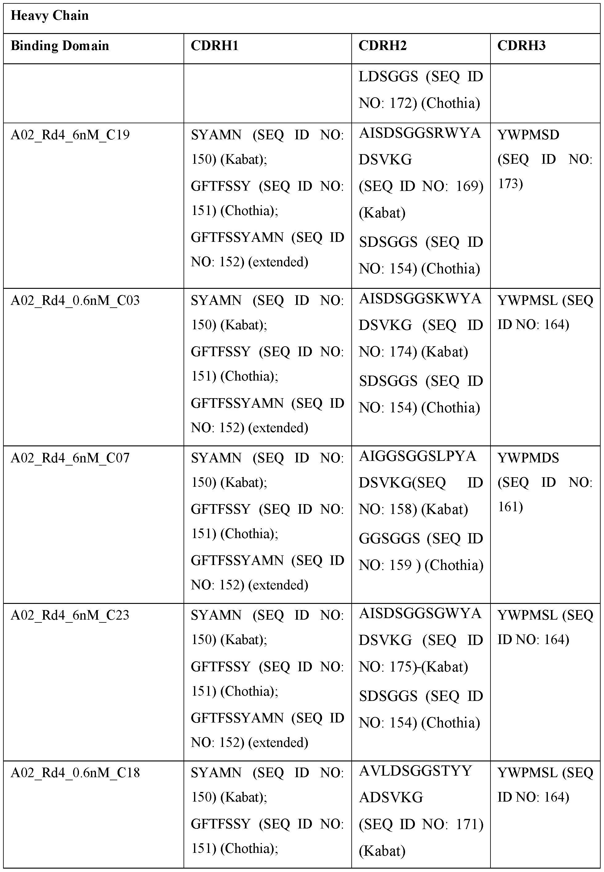 Figure imgf000055_0001