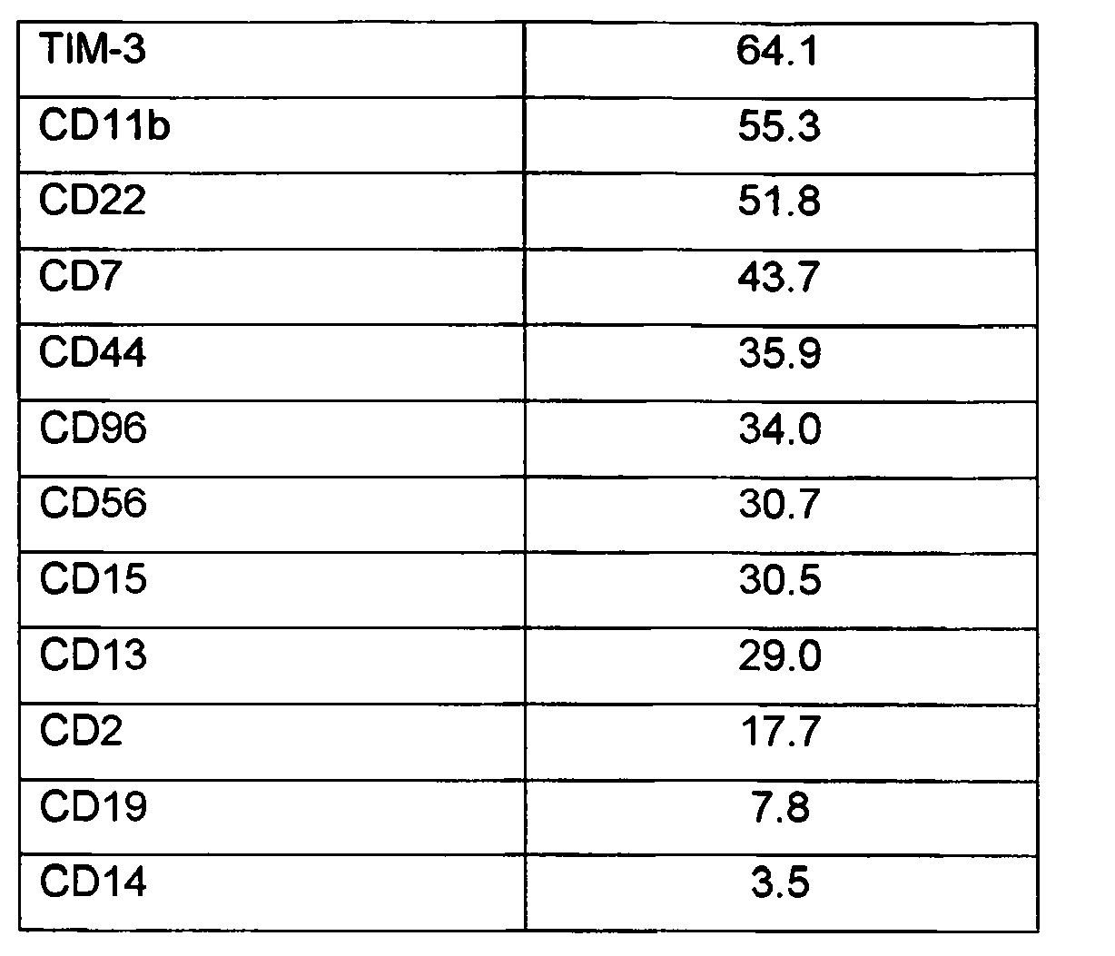 Figure NL2011904CD00171