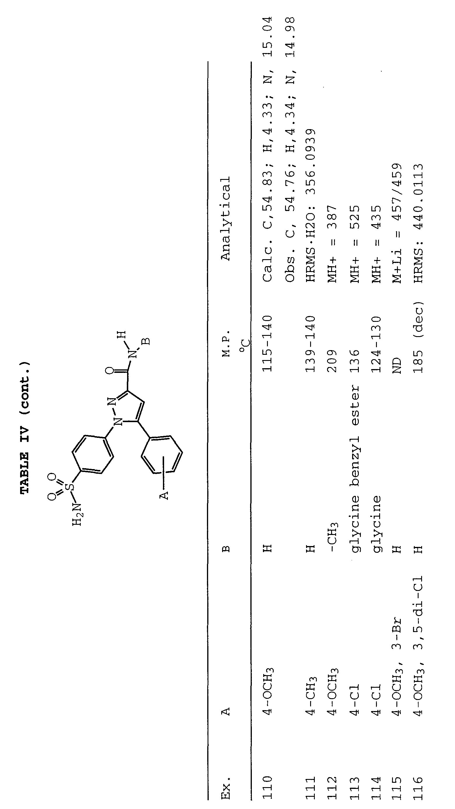 Figure imgf000119_0001