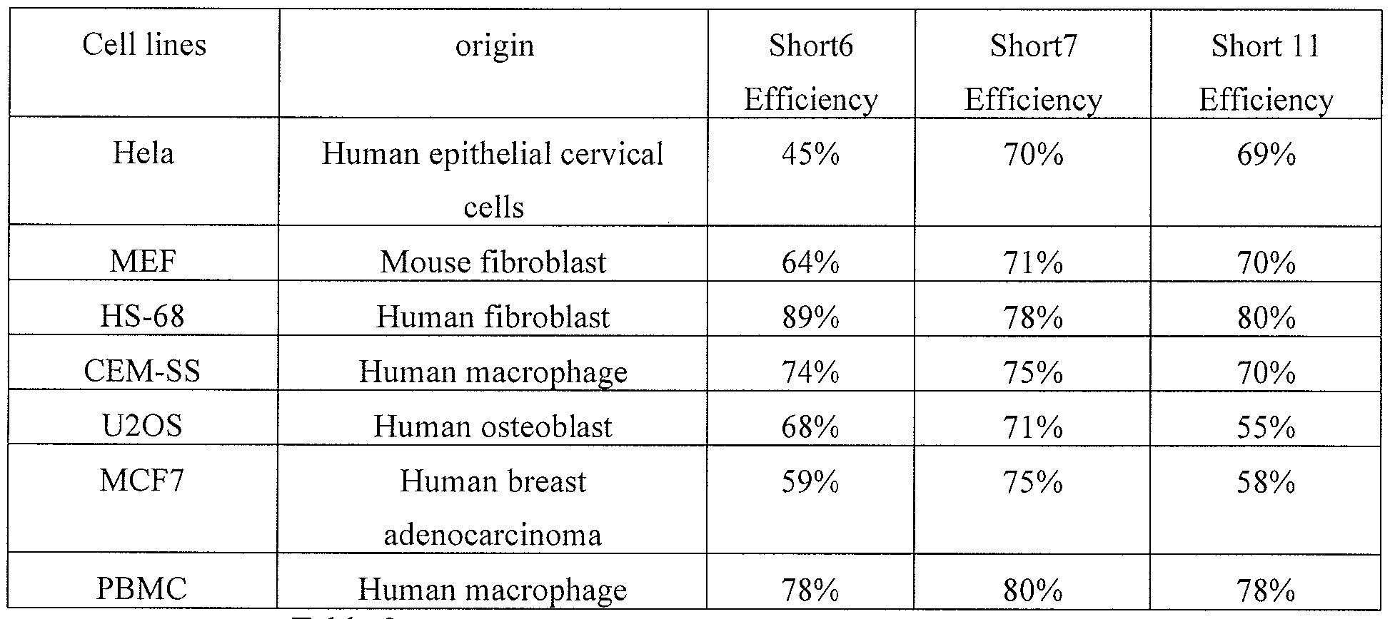 Figure imgf000013_0001