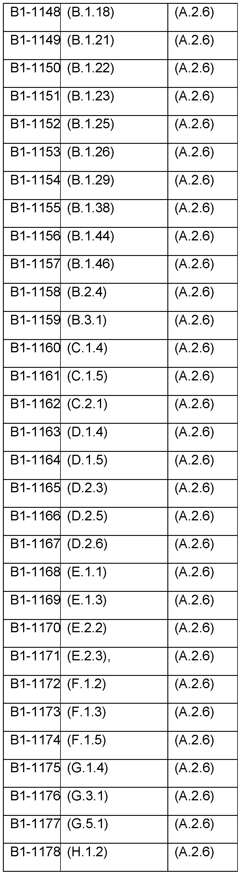 Figure imgf000069_0001