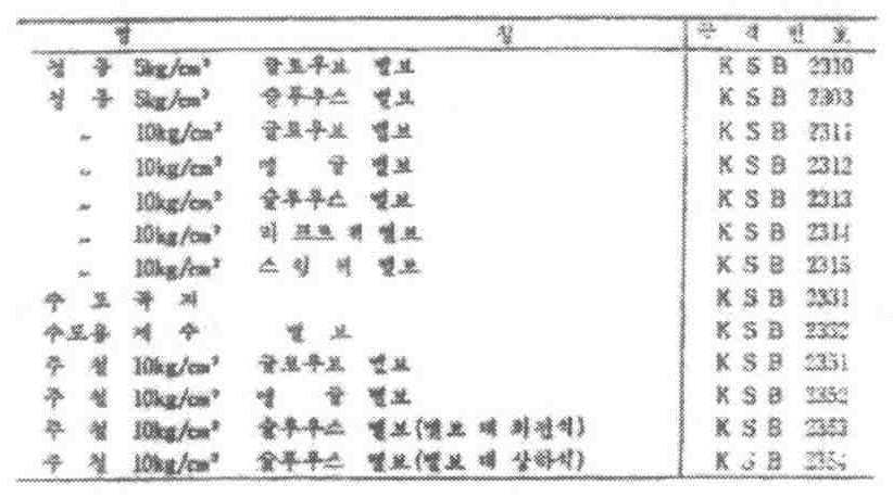 Figure 112015099491945-pat00046