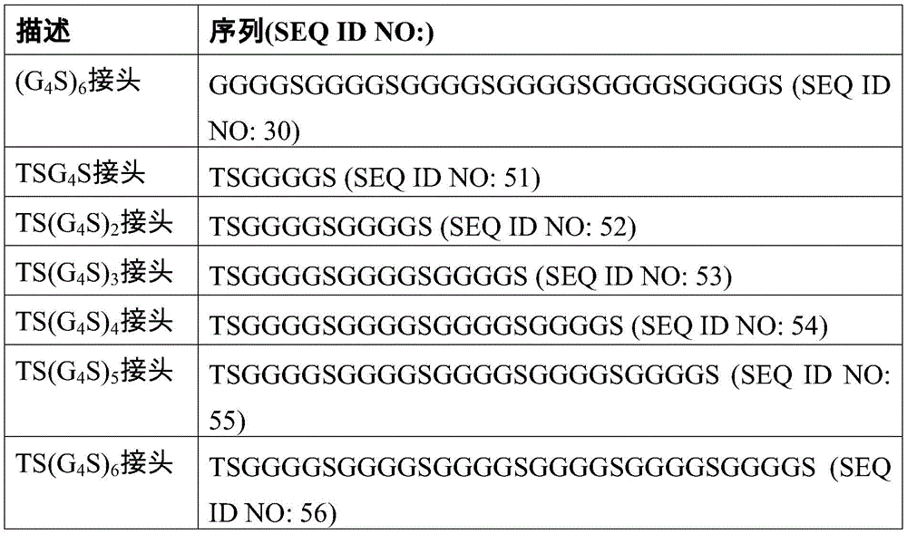 Figure BDA0002763179510000401