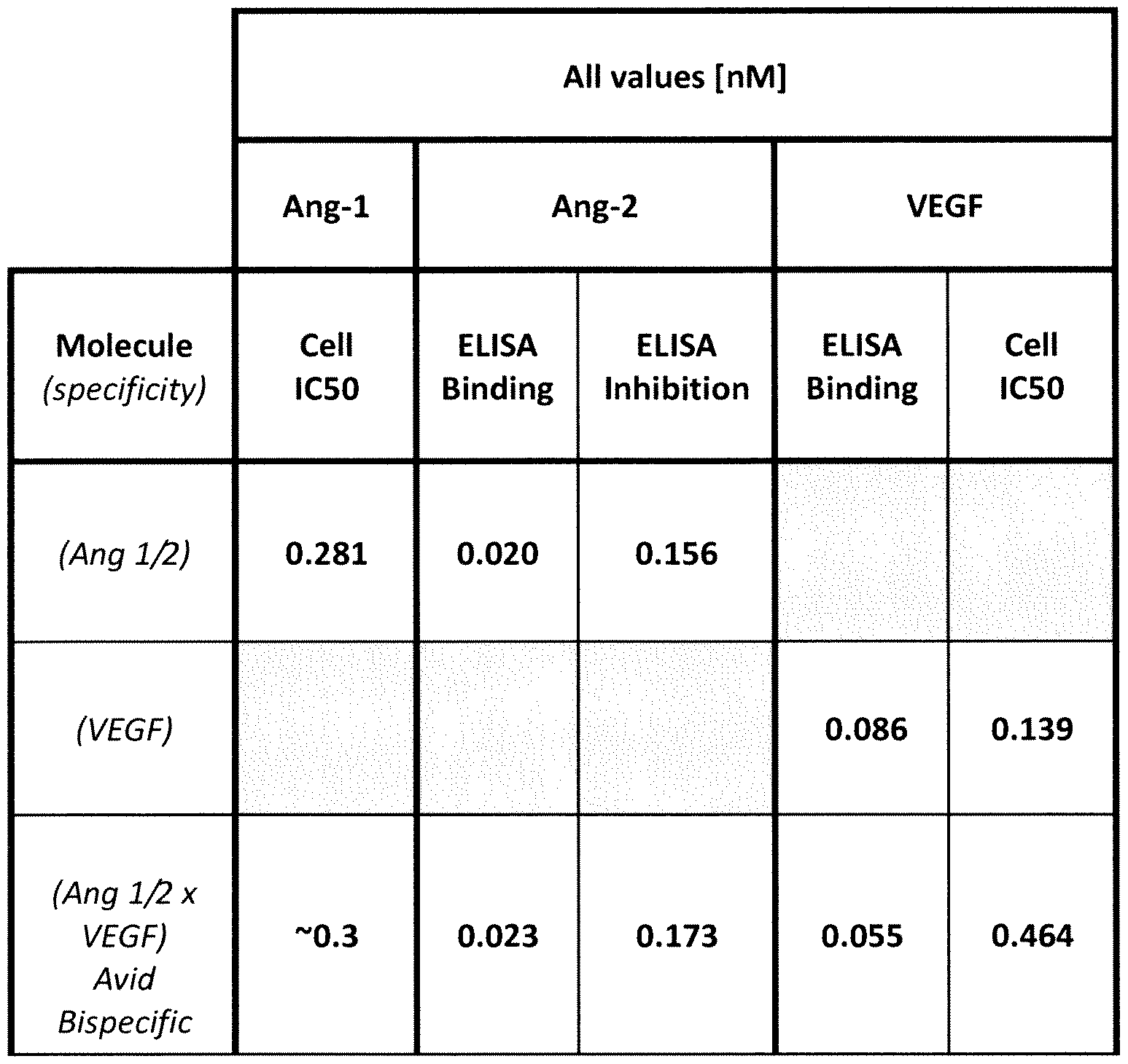 Figure imgf000077_0001