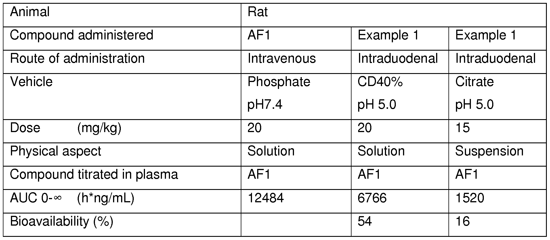 Figure imgf000083_0001