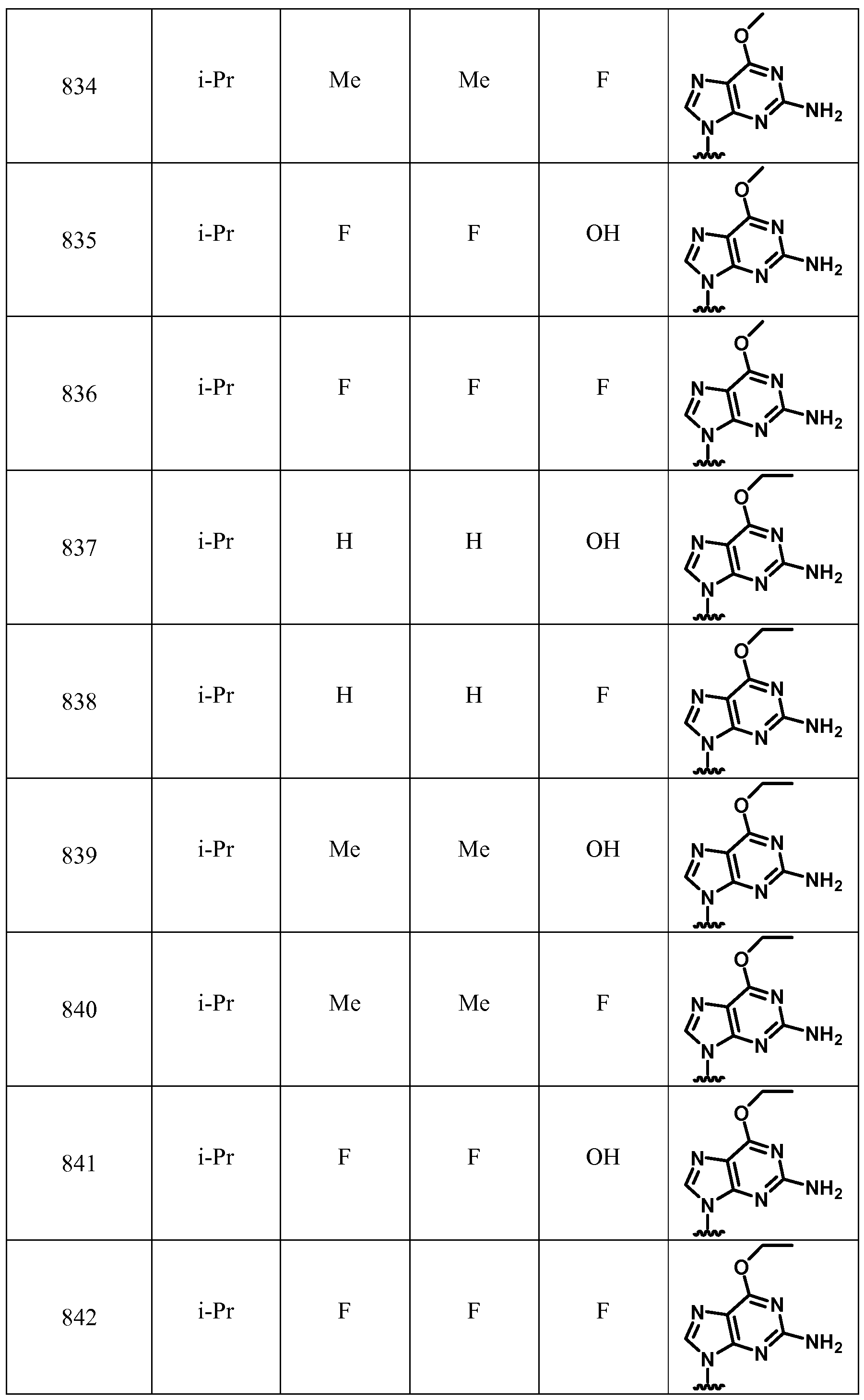 Figure imgf000257_0001
