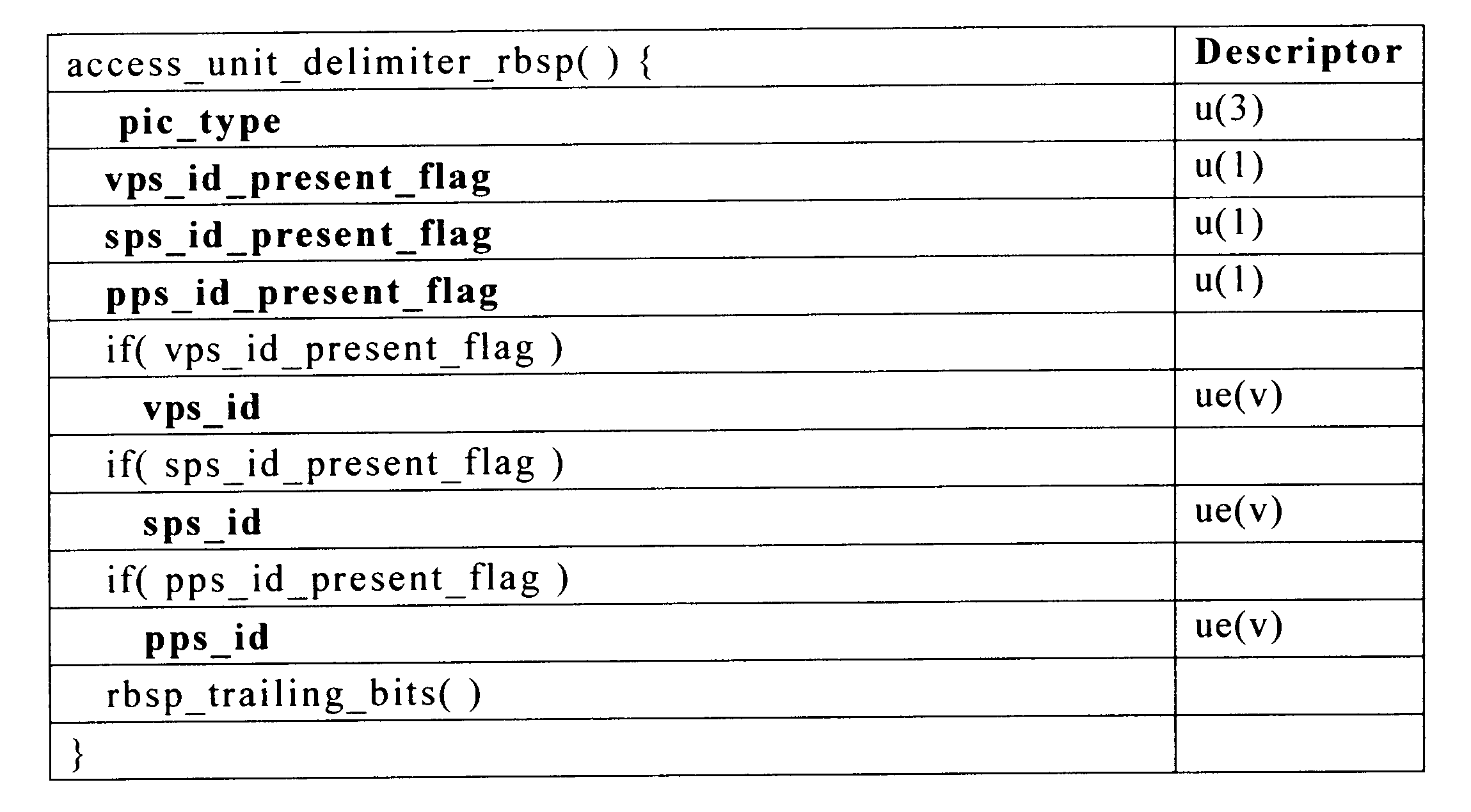 Figure 0007041294000005