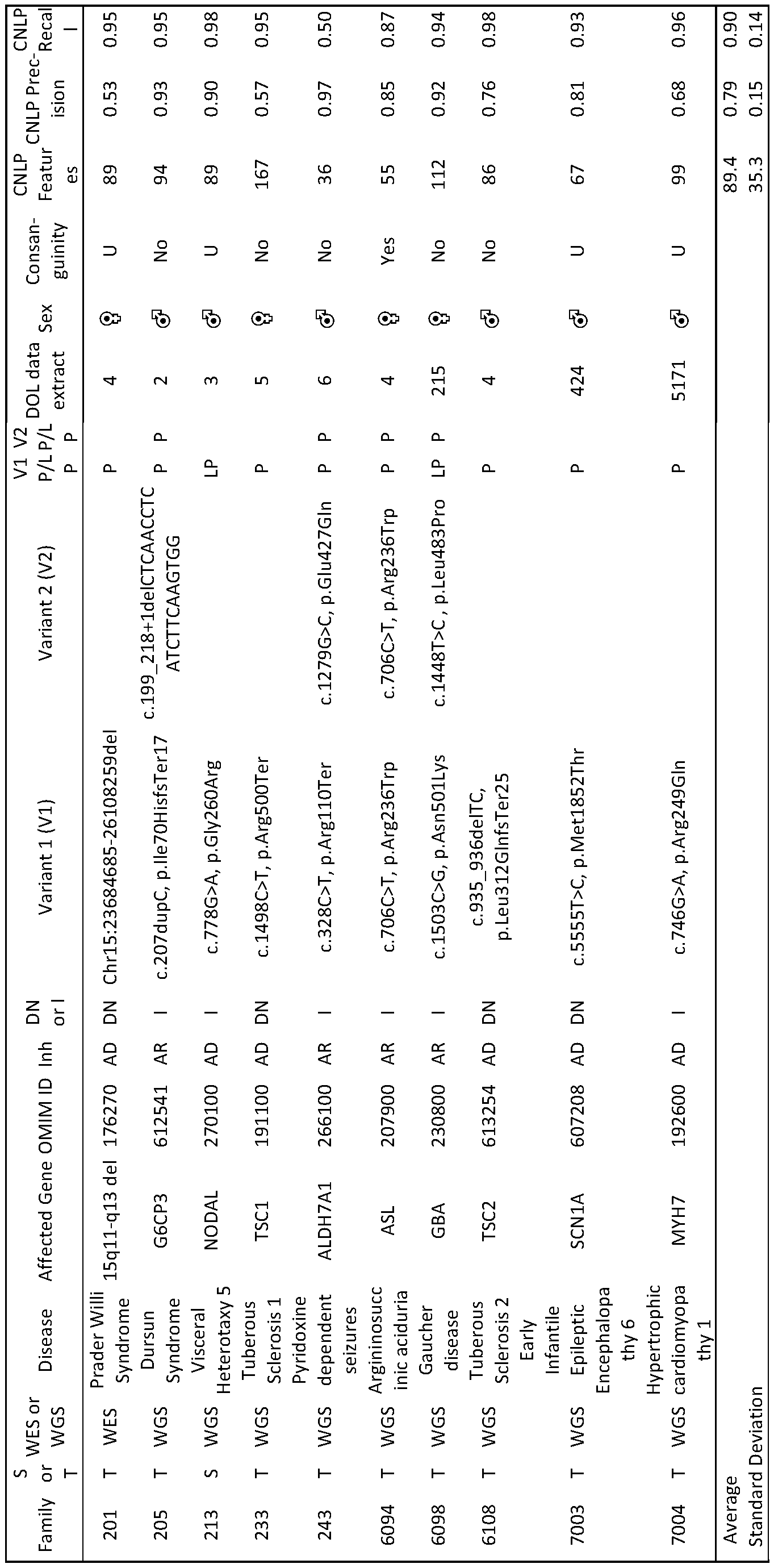 Figure imgf000080_0001