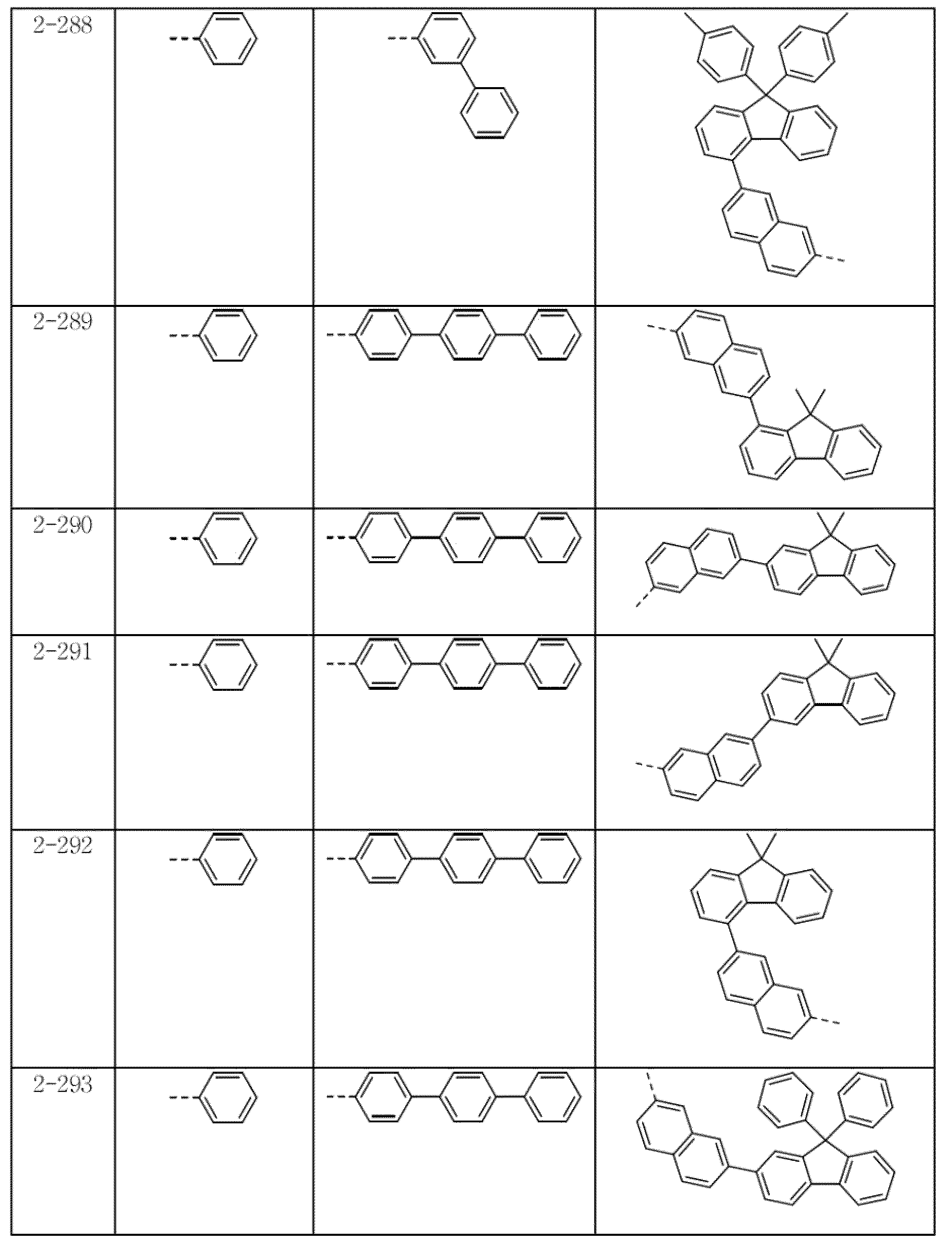 Figure 112015037661351-pat00424