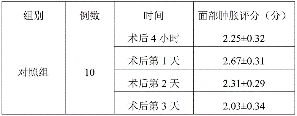 Figure RE-GDA0002504456830000231