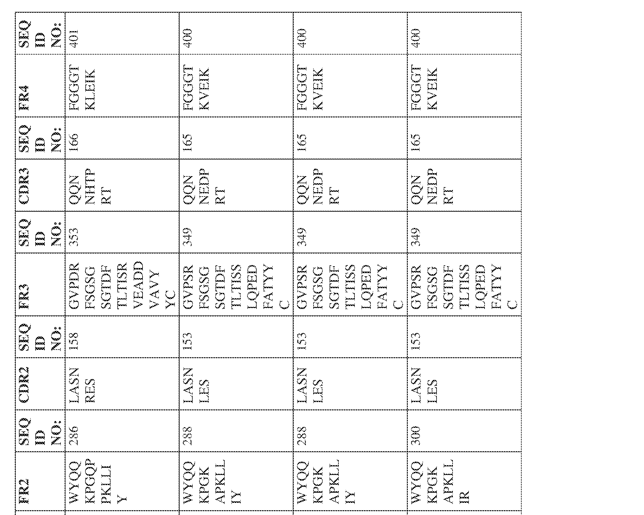 Figure imgf000085_0001