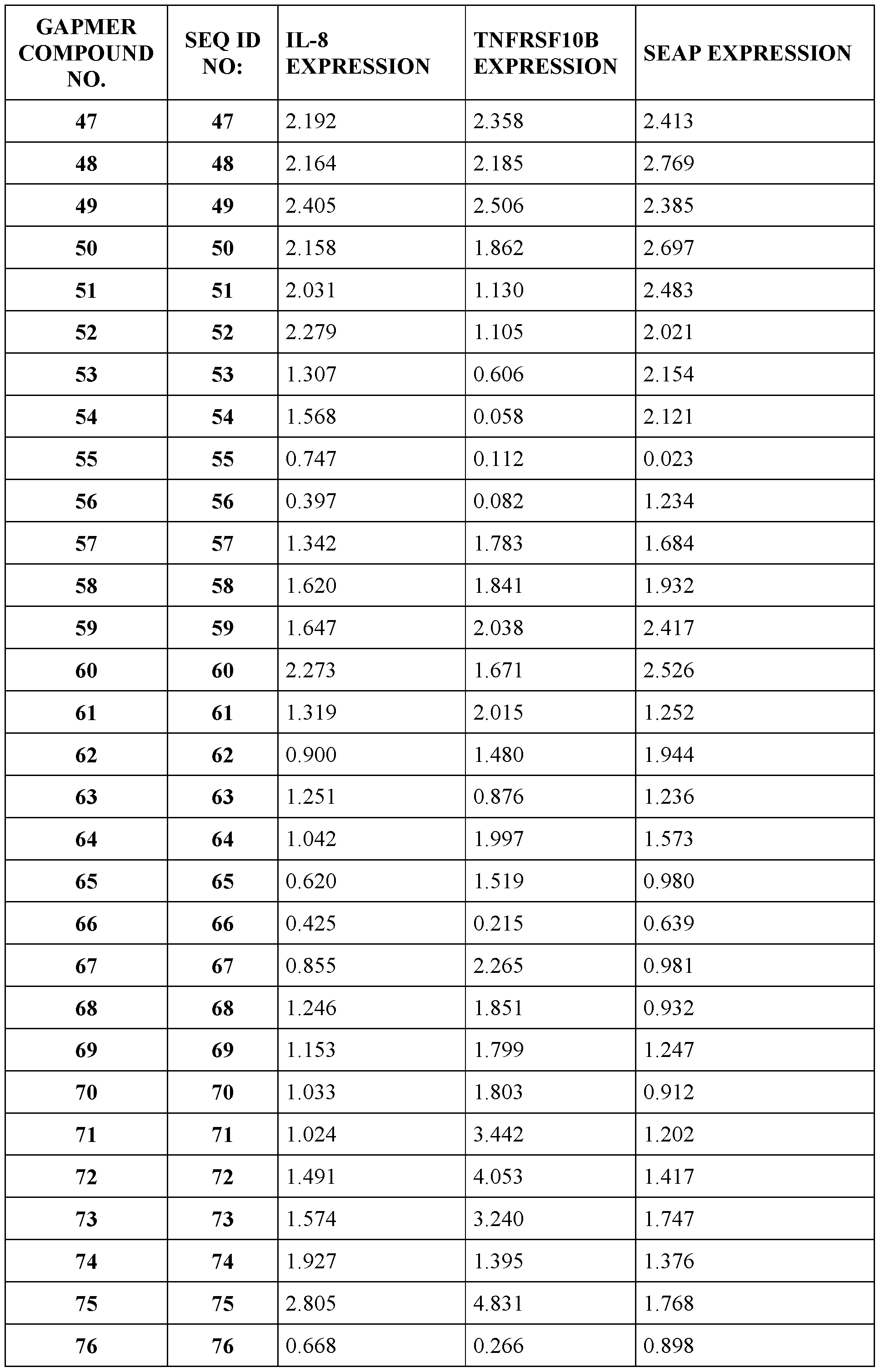 Figure imgf000056_0001