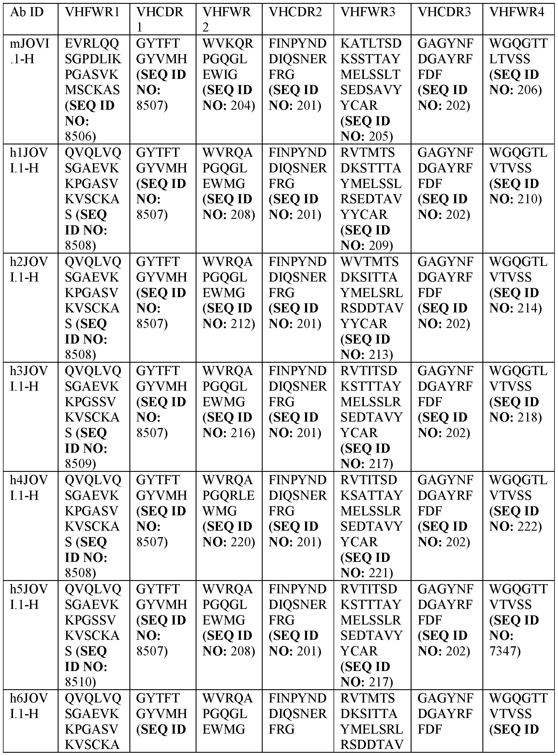 Figure imgf000114_0001