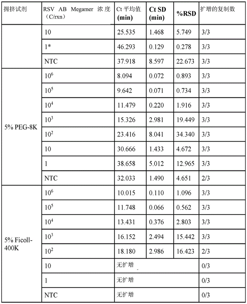 Figure BDA0003221913820000441
