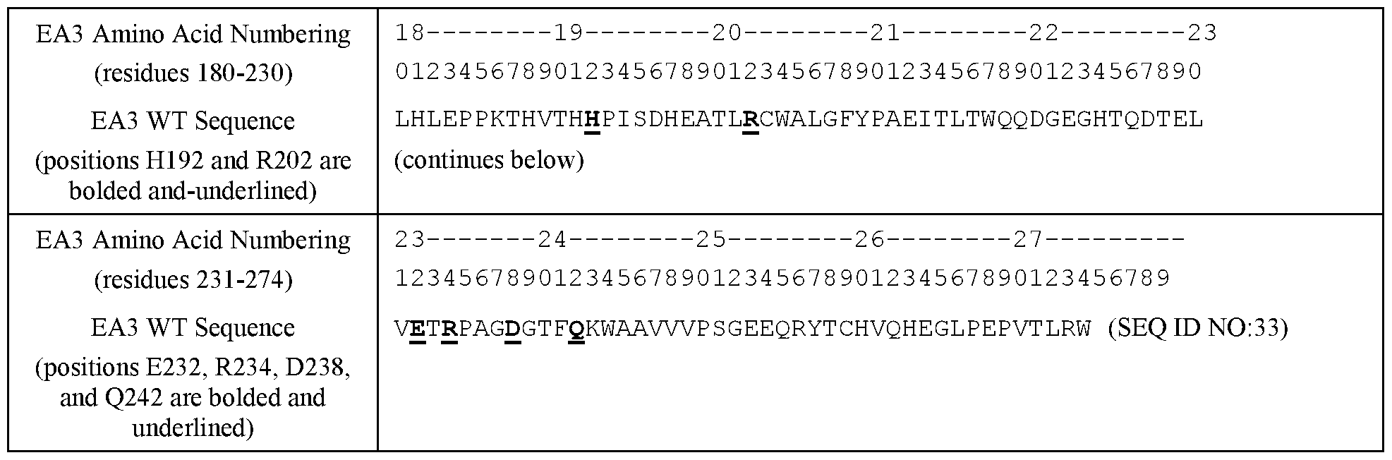 Figure imgf000041_0001