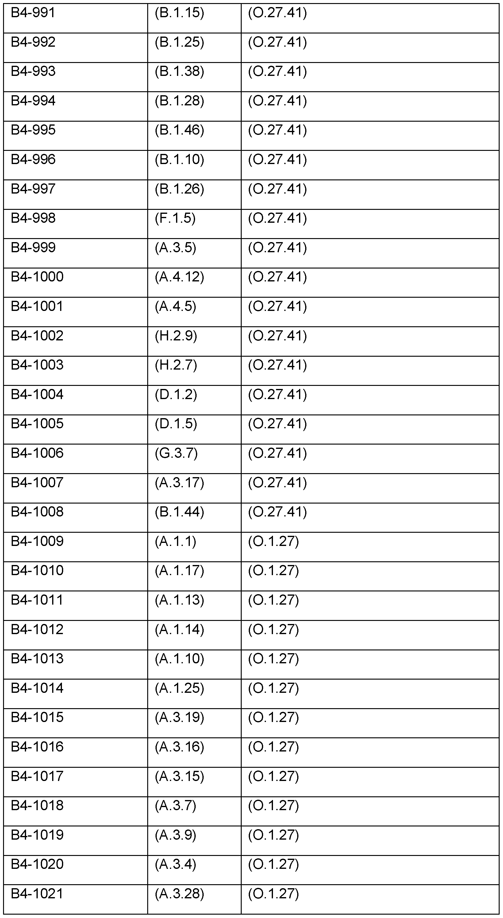 Figure imgf000209_0001