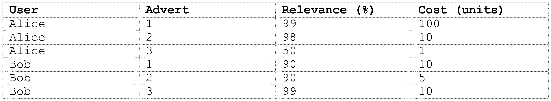 Figure imgf000024_0002