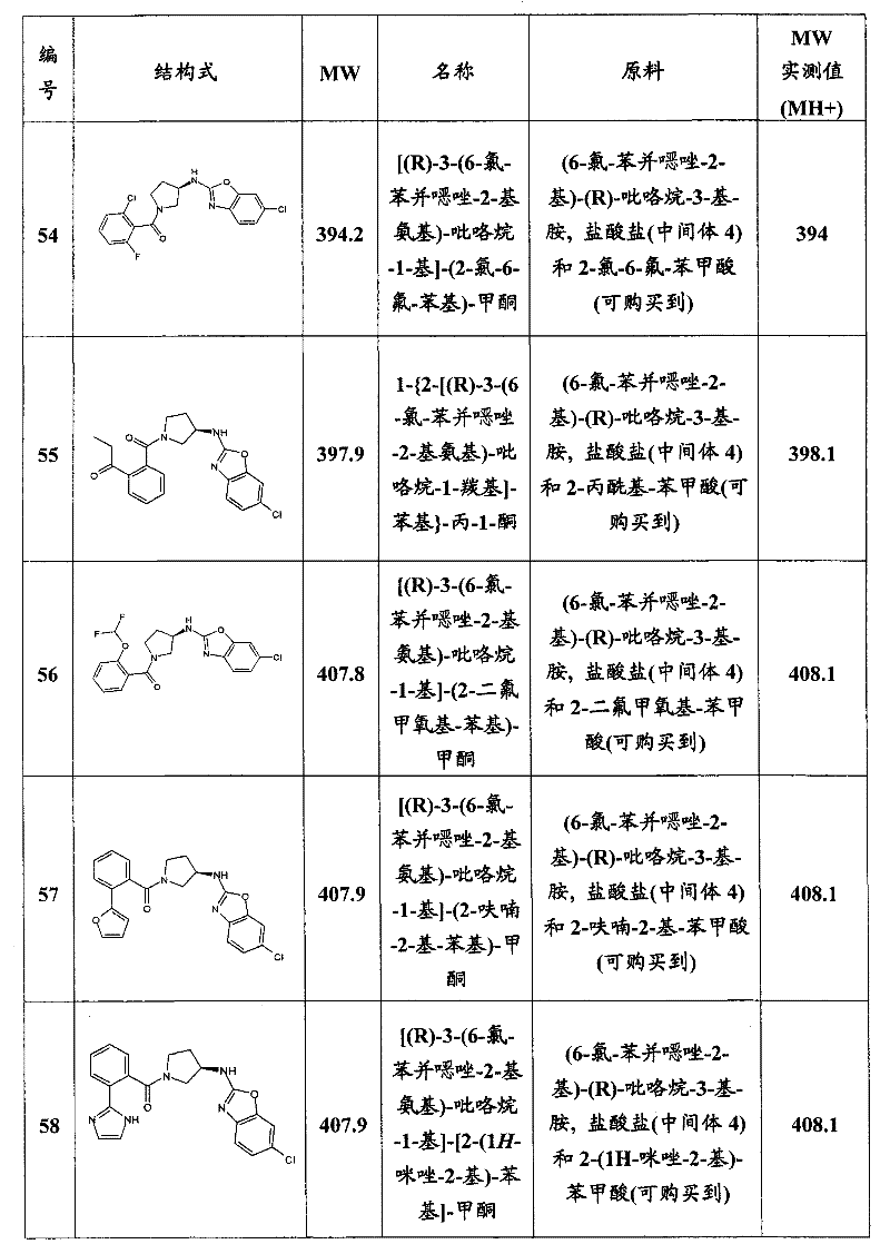 Figure BPA00001161581000451