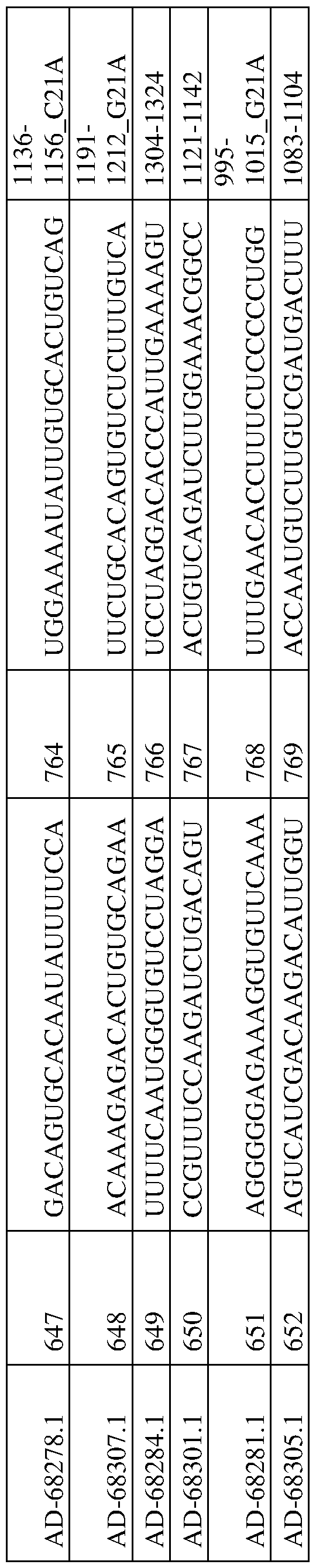 Figure imgf000191_0001