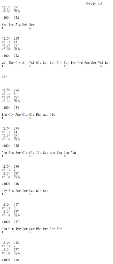 Figure IDA00002844215300911