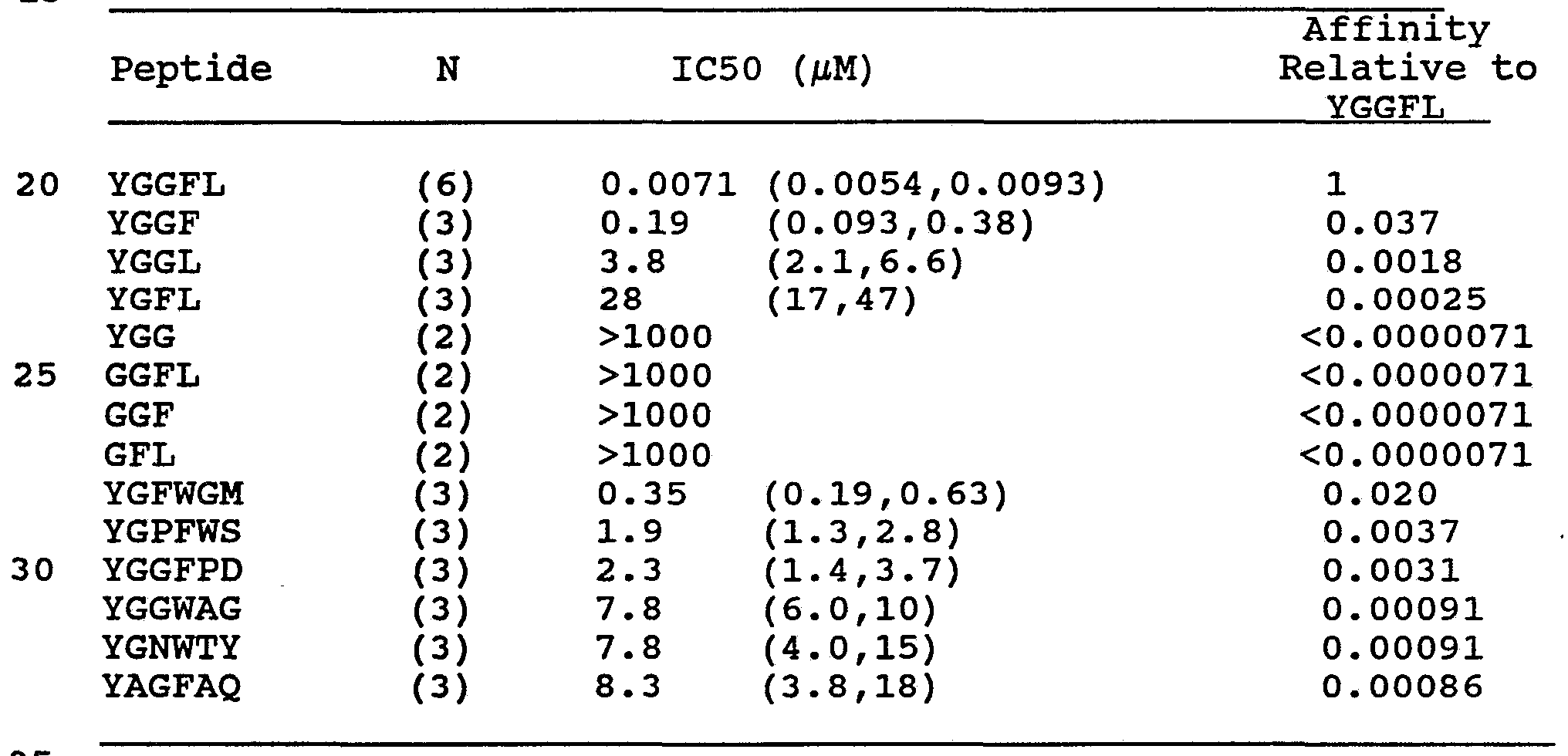 Figure imgf000043_0001