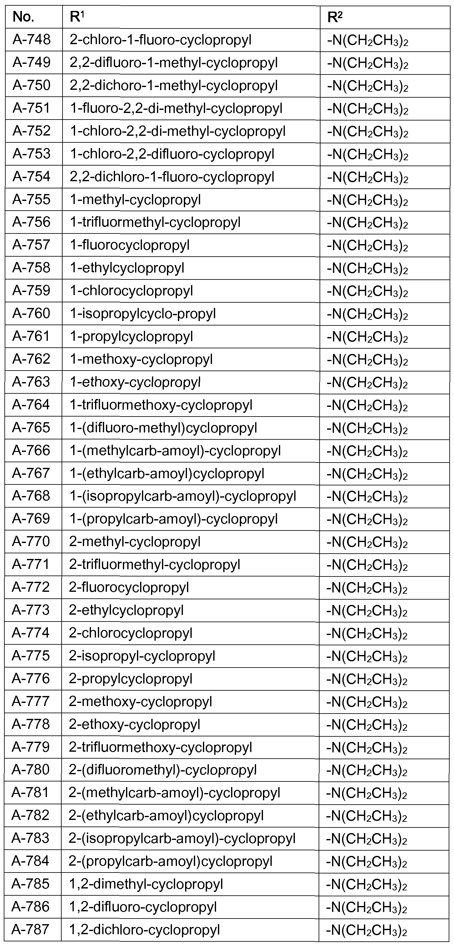 Figure imgf000064_0001
