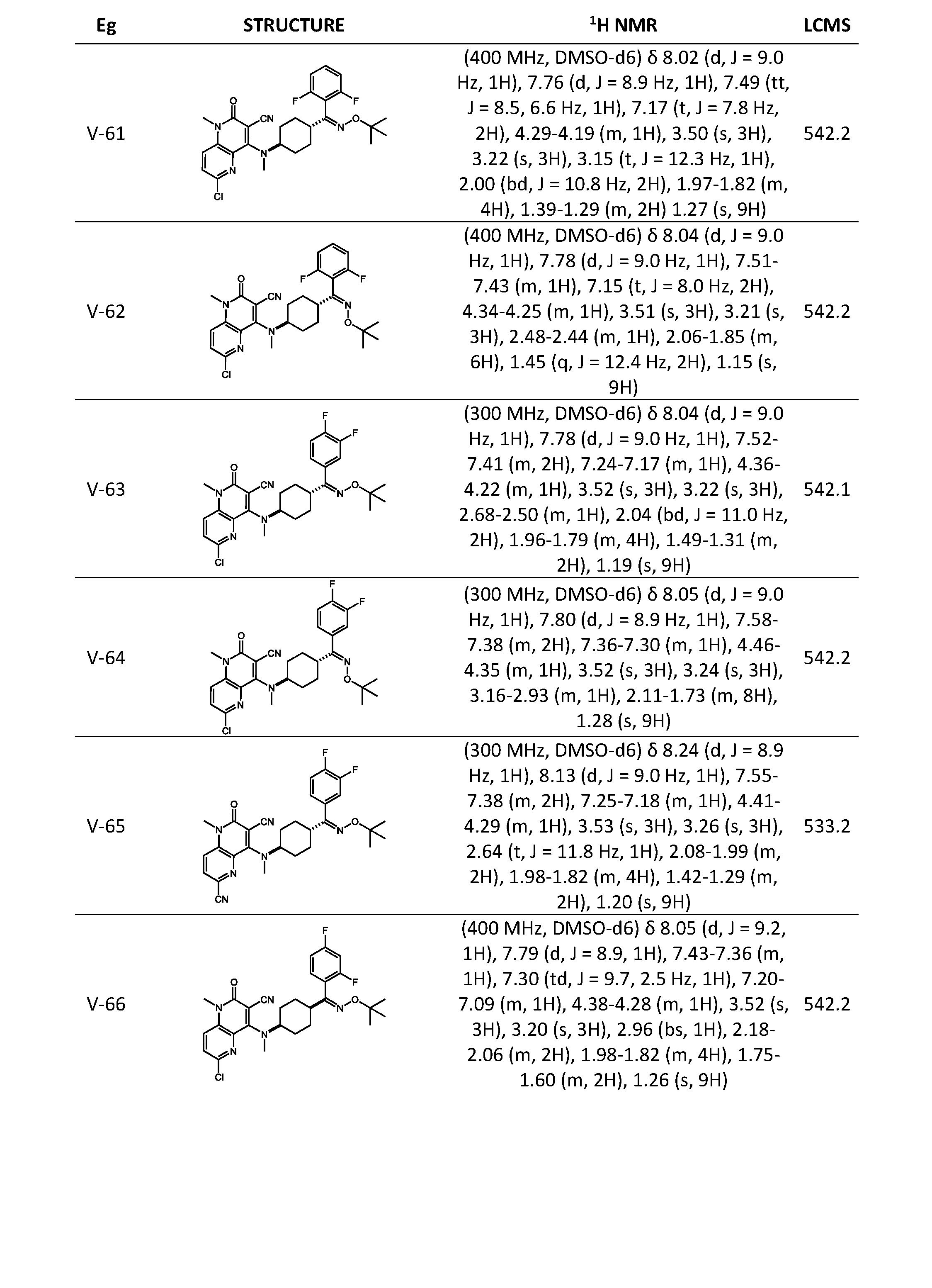 Figure imgf000106_0001