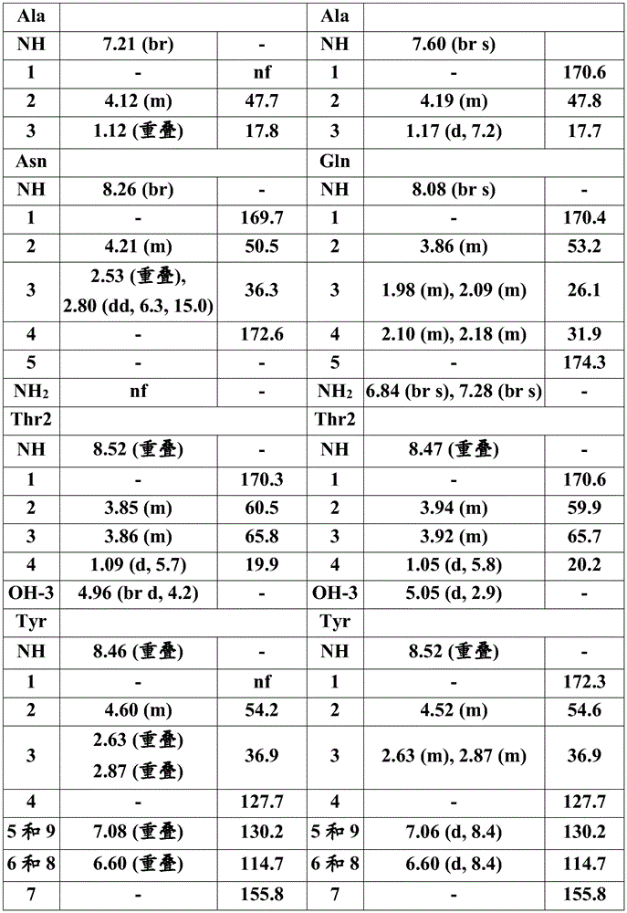 Figure BDA0003691381260001241